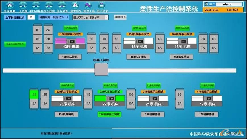 精密车床主轴加工生产线集成控制系统的应用_plc/dcs_工业自动化控制_