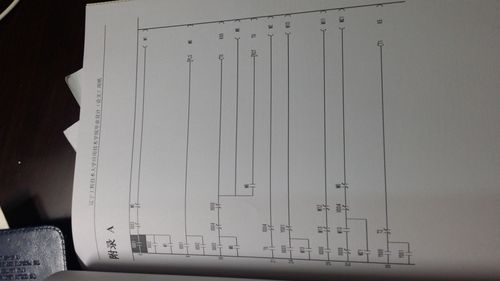 这是plc自动门控制系统设计的附录图,答辩的时候应该怎么讲解这张图
