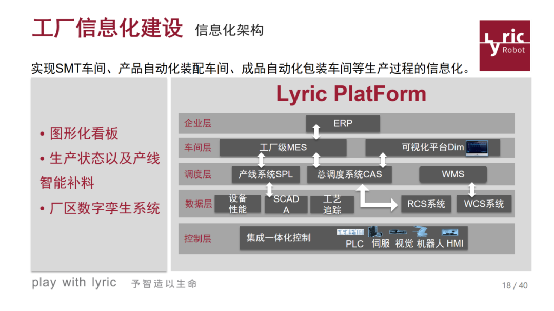 利元亨:专注智能制造中数字化工厂建设
